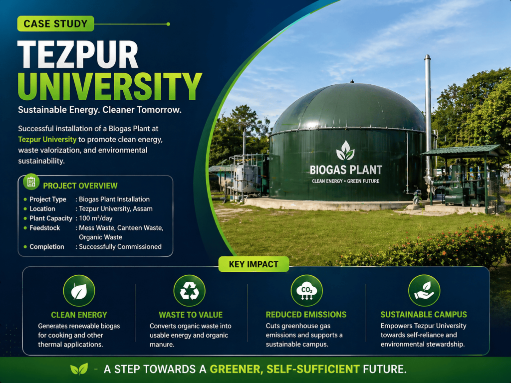biogas plant