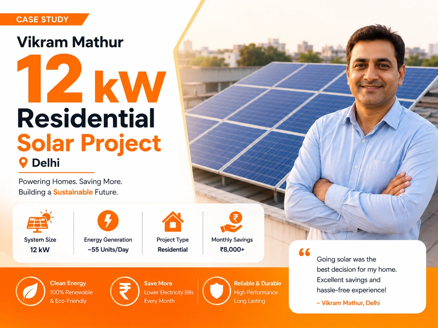 12 kW Solar plant