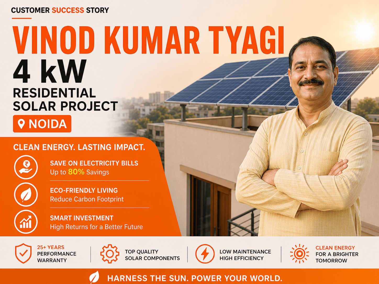 4 kW Residential Solar