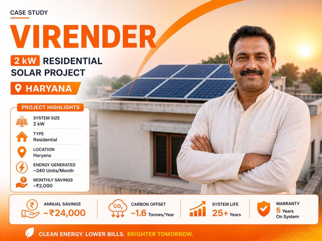 2 kW Solar plant