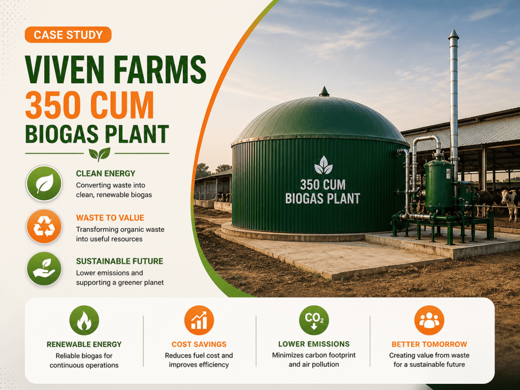350 CUM Biogas Plant