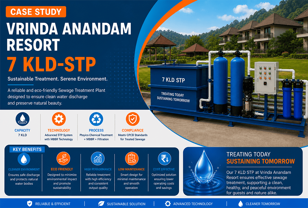 7KLD STP plant
