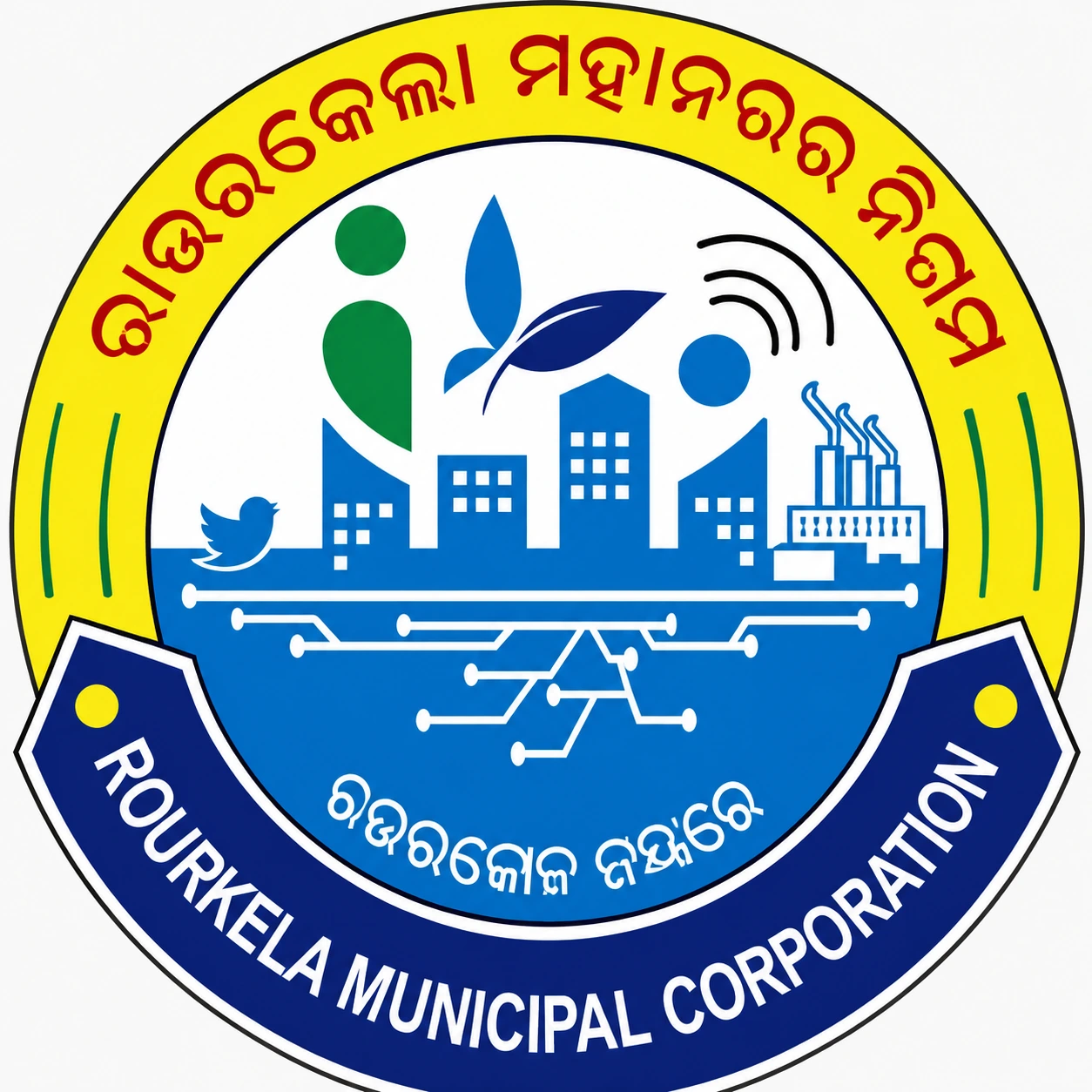 biogas Plant