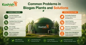 Biogas Plant