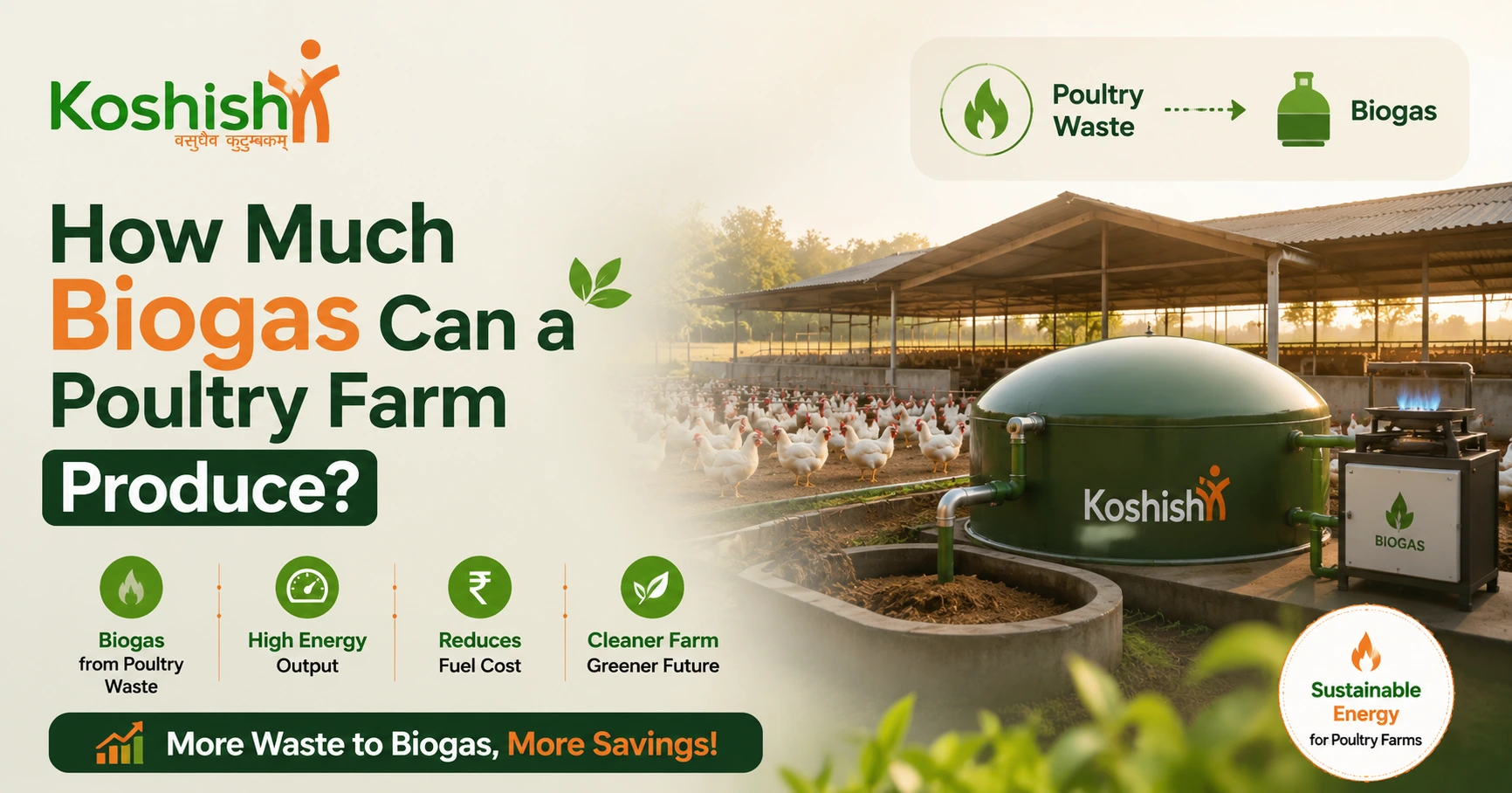 How Much Biogas Can a Poultry Farm Produce