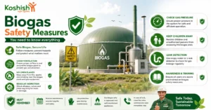 Biogas Safety Measures