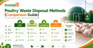 Poultry Waste