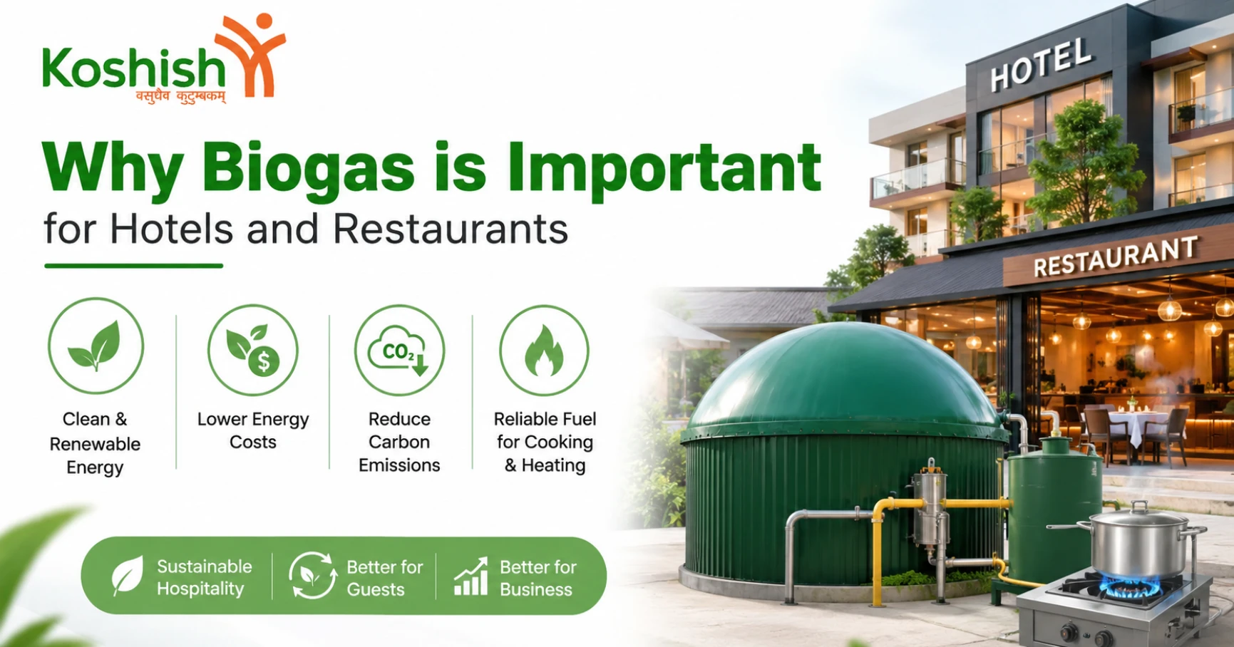 Why is biogas important for Hotels and Restaurants