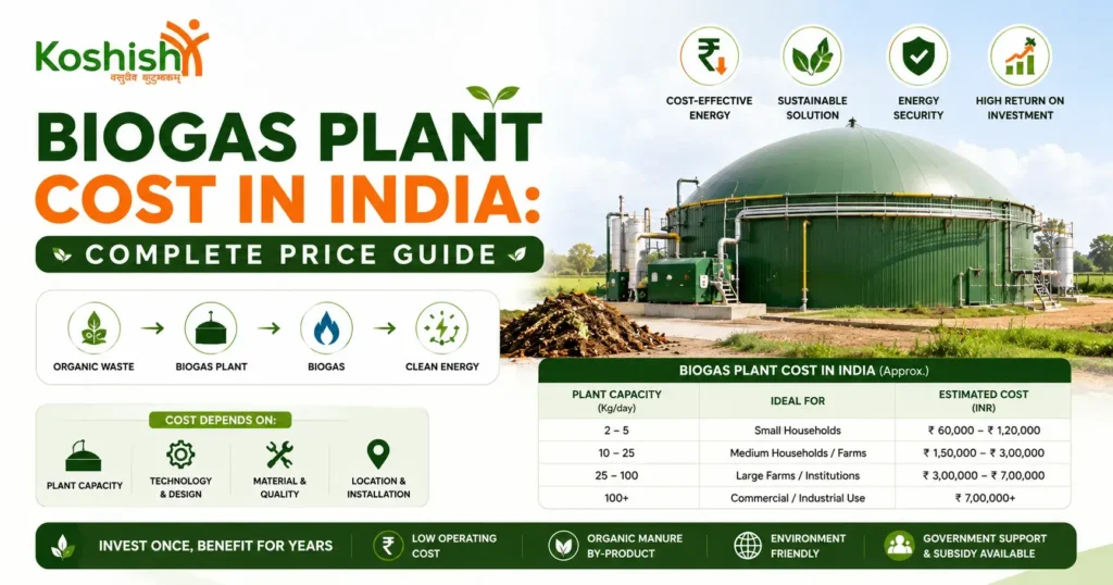 Biogas Plant Cost in India: Complete Price Guide