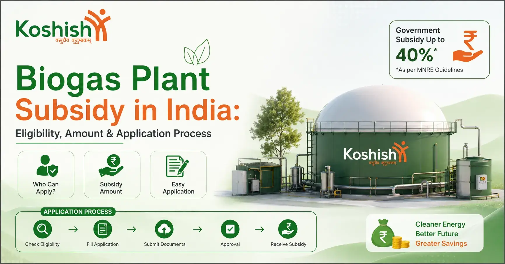 Biogas Plant Subsidy in India: Eligibility, Amount & Application Process