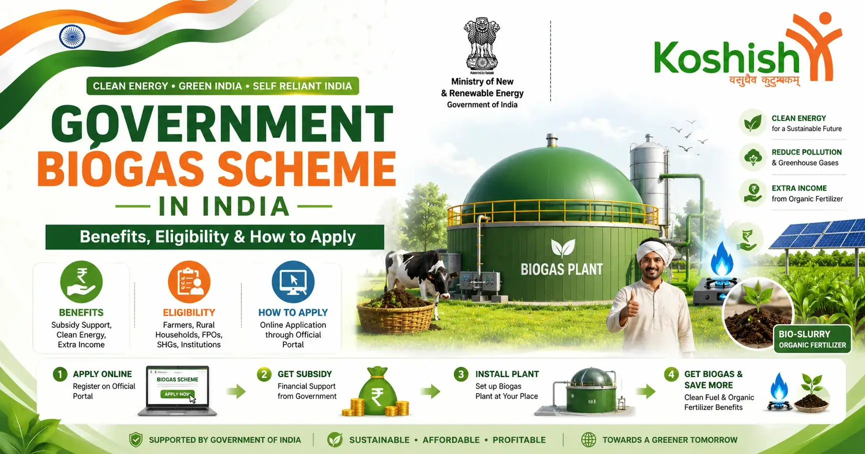 Government Biogas Scheme